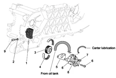 Stator