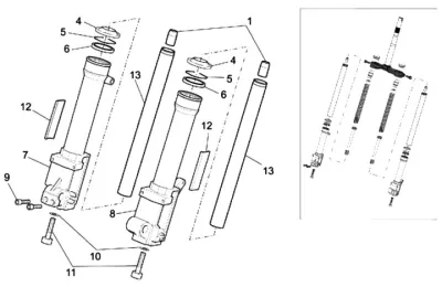 Fork parts II