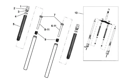 Gaffel Ii