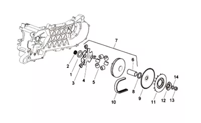 Variator - CVT