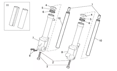 Fork parts II