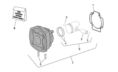 Cylinder
