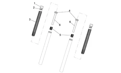 Gaffel Ii