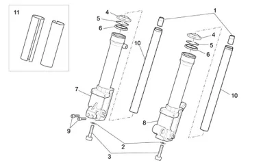 Gaffel Iii
