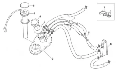 Fuel gauge II