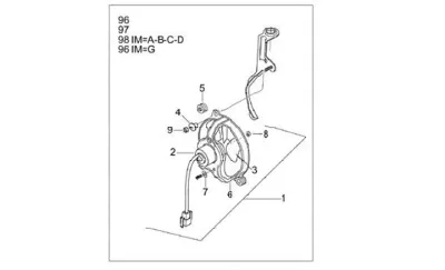 Rotor cover