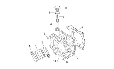 Cylinder