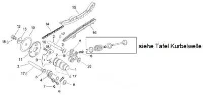 Valves