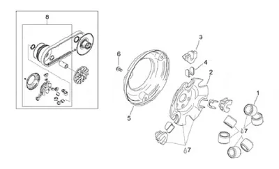 Variator - CVT