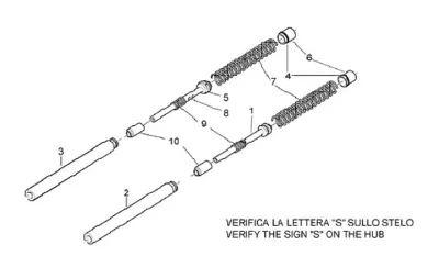 Fork parts