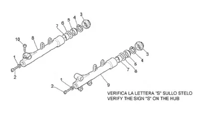 Fork parts