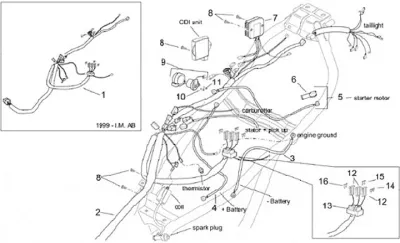 Electrical equipment