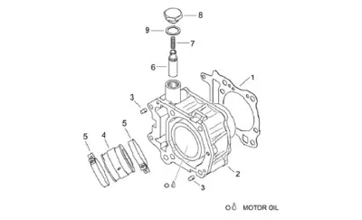Cylinder