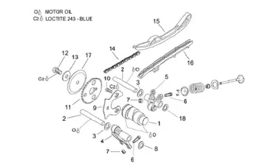 Valves