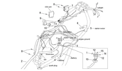 Electrical equipment I
