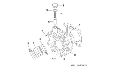 Cylinder