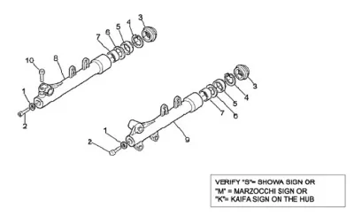 Fork parts