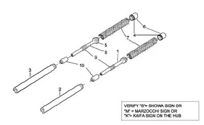 Fork parts