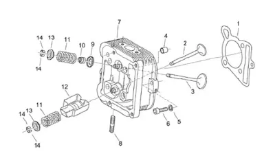Cylinder head