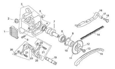 Valves