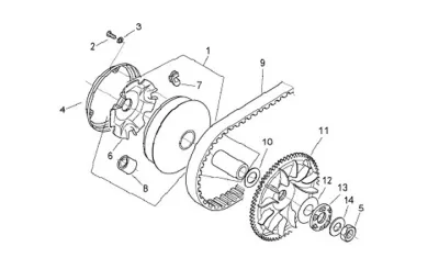 Variator - CVT