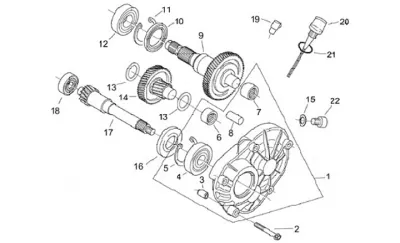 Gears