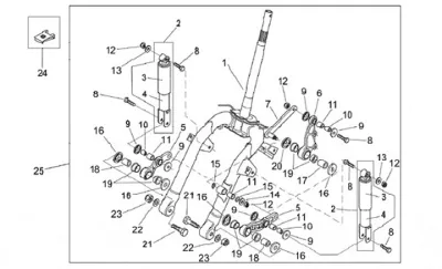 Front axle