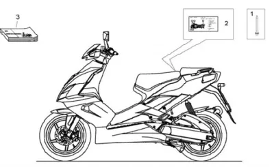 User manual