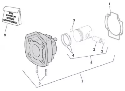 Cylinder