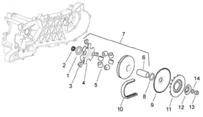 Variator - CVT