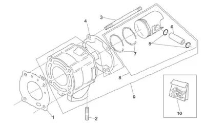 Cylinder