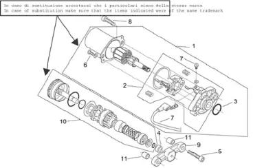Starter motor
