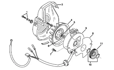 Generator