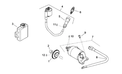 Electrical equipment II