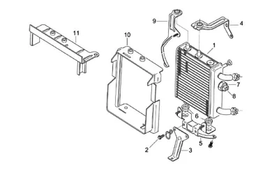 Radiator
