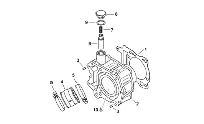 Cylinder