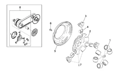 Variator - CVT