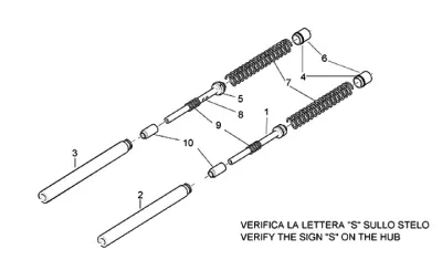 Fork parts