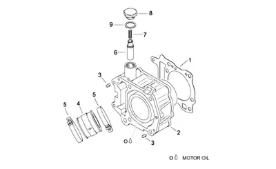 Cylinder