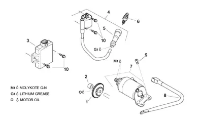Startmotor