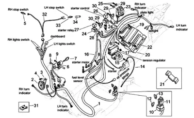 Electrical equipment (Custom)