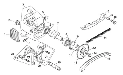 Valves
