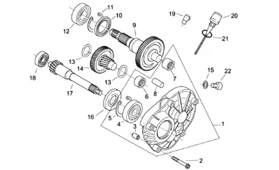 Gears