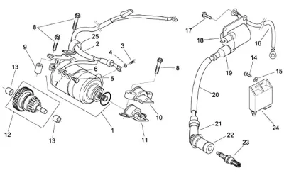 Starter engine