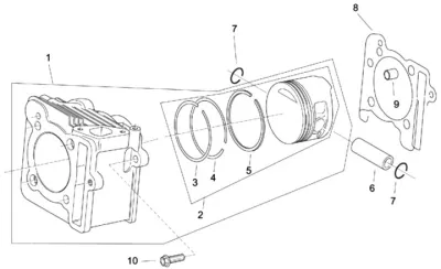 Cylinder