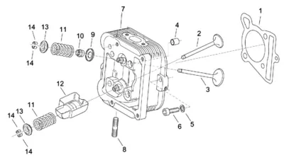 Cylinder head