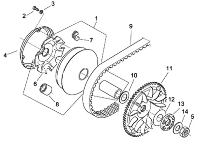 Variator - CVT