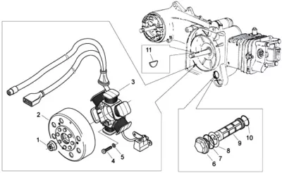 Stator