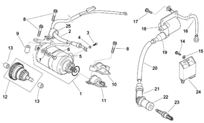 Starter motor