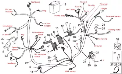 Electrical equipment